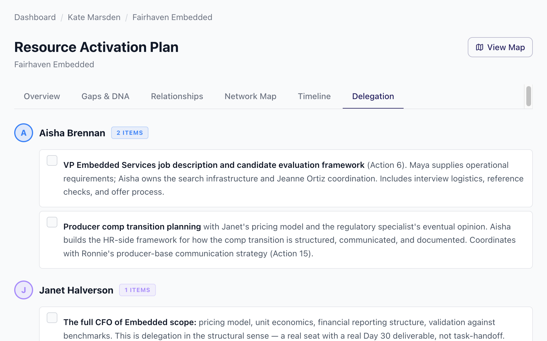 Delegation view grouped by owner