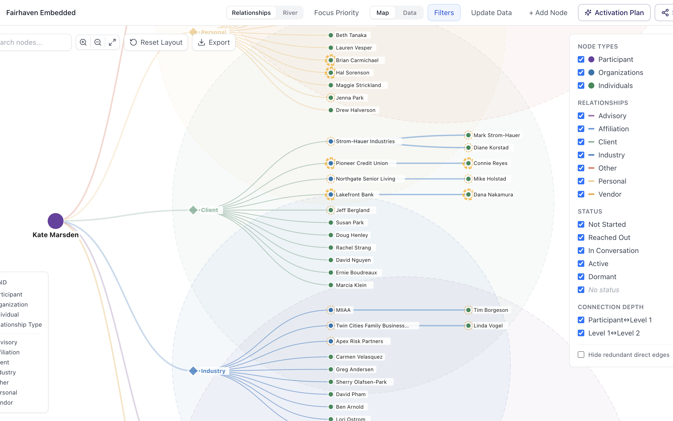 Network map with filters