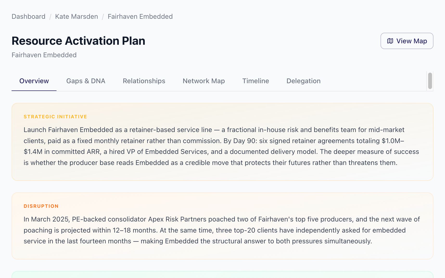 Resource Activation Plan overview