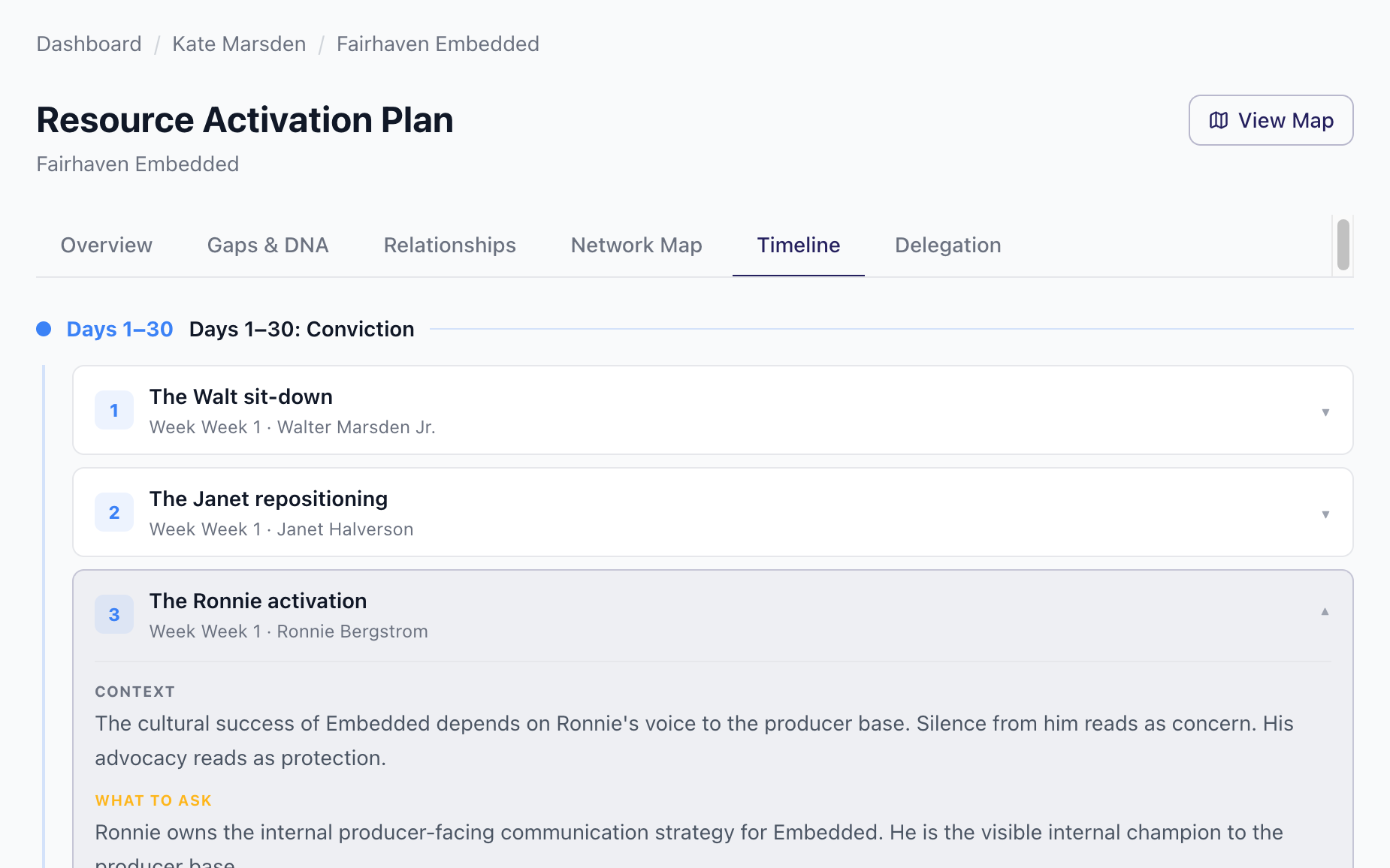 90-day plan timeline